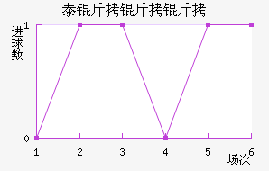 ̩��������������������