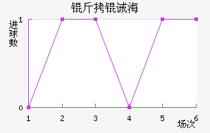 ���뺣��ˮ�ֽ�������������