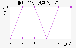 ����˹�ǽ�������������