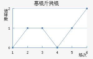 Ľ���1860��������������
