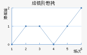 Ŧ�ױ���������������