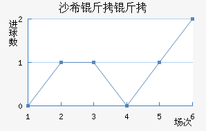 ɳϣ���ǽ�������������