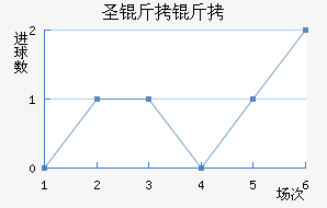 ʥ���ƽ�������������