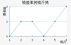 �Ӹ���ŵ��������������