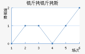 ����˹�����ǽ�������������