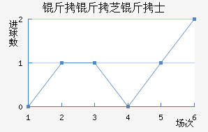 ����֥��ʿ��������������