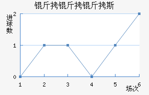 ������˹�������������������