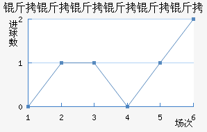 �������������������������