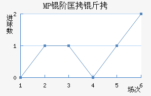 MP�׿�����������������