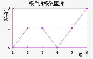 ���ƿ���������������