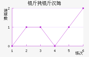 ���ﺺķ��������������