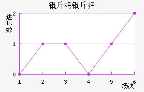 ���𶼽�������������