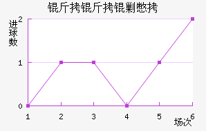 �����˱���������������