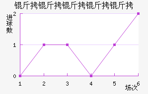 ���������ɽ�������������