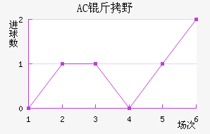 AC��Ұ�����޽�������������
