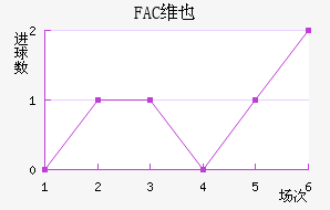 FACάҲ�ɽ�������������