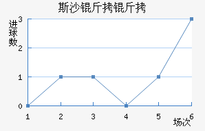 ˹ɳ���ؽ�������������