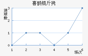 ϲȵʮ�־���������������