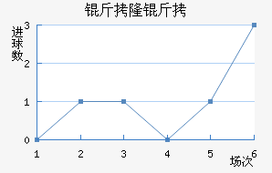 ��¡������������������