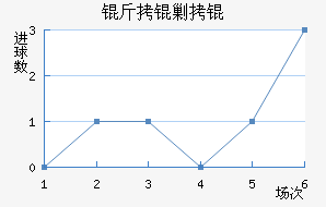 ���ˮ�ֽ�������������