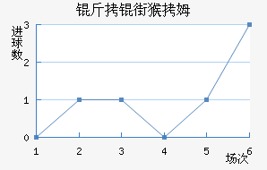 ���ֺ�ķ��������������