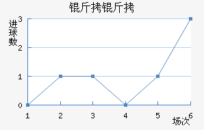 ���ֽ�������������