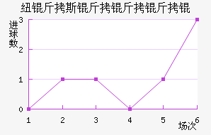 Ŧ��˹���������������������