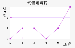 Լ�˳ǽ�������������