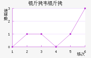 ��Τ��ŵ��������������