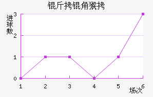 ���Ǻ���������������