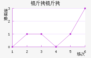 ���޽�������������