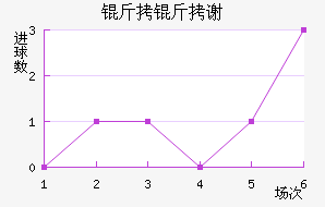 ����л�ɽ�������������