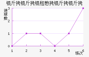 �����ձ�������������������