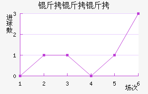 �������ǽ�������������