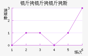 ������˹��������������