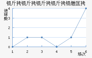 ���������ɿ���������������