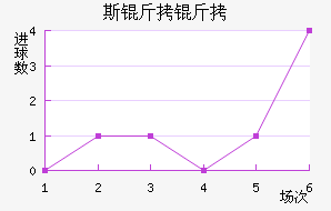 ˹����˹��������������