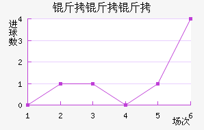 �����׾�����������������