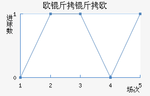 ŷ����ŷ��������������