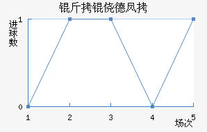 ���ĵ·���������������