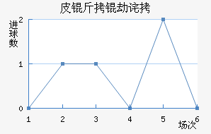 Ƥ���ٲ��������������