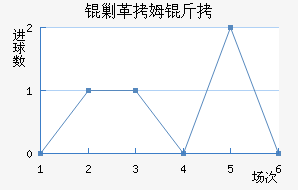 �˸�ķ�ֽ�������������