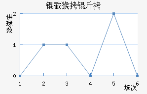 ���ﲨ�����ǽ�������������