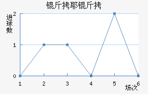 ��Ү����������������