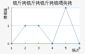 �������߹Ž�������������
