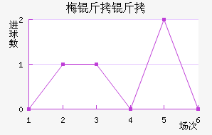 ÷������������������