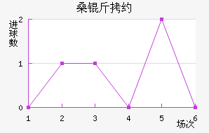 ɣ��Լ�����ǽ�������������