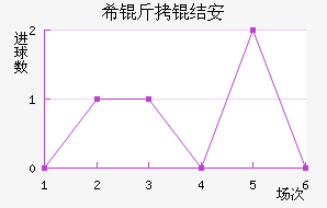 ϣ���ᰲ��������������