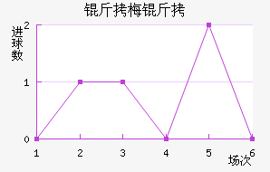 ��÷�￨�½�������������