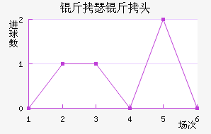 ��ɪ�ɽ�ͷ��������������